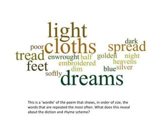 Q. Sign onto the internet and go to the wordle website. Click on
create and paste the poem that I e-mailed you earlier in ...
