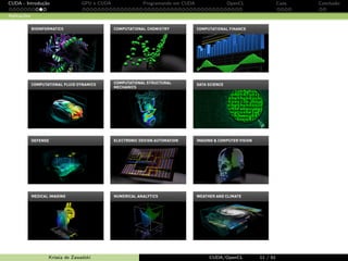 CUDA - Introdu¸c˜ao GPU e CUDA Programando em CUDA OpenCL Caos Conclus˜ao 
GPU’s com suporte para CUDA 
GPU’s com suporte para CUDA 
QUADRO 
3 Quadro NVS, Quadro FX, Quadro K 
3 1.0, 1.1, 1.2, 1.3, 2.0, 2.1, 3.0 e 
3.5 
QUADRO K600 (3.5) 
Tesla 
3 D780, C870, C1060, C2050/2070, 
C2075 
3 K20, K40 
3 1.0, 1.3, 2.0, 3.5 
Tesla K20 (3.5) 
Krissia de Zawadzki CUDA/OpenCL 9 / 61 
 
