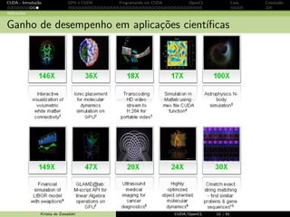 CUDA - Introdu¸c˜ao GPU e CUDA Programando em CUDA OpenCL Caos Conclus˜ao 
Aplica¸c˜oes 
Al´em de processamento gr´afico 
Krissia de Zawadzki CUDA/OpenCL 10 / 61 
 