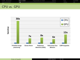 CUDA - Introdu¸c˜ao GPU e CUDA Programando em CUDA OpenCL Caos Conclus˜ao 
GPU 
GPU vs. CPU 
CPU 
3 Fluxo iterativo 
7 Tempo de computa¸c˜ao 
7 
GPU 
3 Opera¸c˜oes simult^aneas 
7 Desvio de fluxo 
7 
Krissia de Zawadzki CUDA/OpenCL 13 / 61 
 