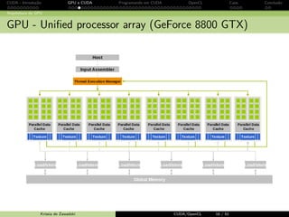 CUDA - Introdu¸c˜ao GPU e CUDA Programando em CUDA OpenCL Caos Conclus˜ao 
GPU 
CPU vs. GPU 
Krissia de Zawadzki CUDA/OpenCL 14 / 61 
 
