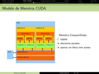 CUDA - Introdu¸c˜ao GPU e CUDA Programando em CUDA OpenCL Caos Conclus˜ao 
Estrutura de um programa CUDA 
CUDA Id’s 
Ids s˜ao ´uteis para identificar os 
dados sob os quais cada thread ir´a 
trabalhar 
Conveniente para simplificar o  
de mem´oria em dados 
multidimensionais 
blockIdx: 
1D (blockIdx.x) 
2D (blockIdx.x, blockIdx.y) 
threadIdx: 
1D (threadIdx.x), 
2D (threadIdx.x, threadIdx.y), 
3D (threadIdx.x, threadIdx.y, threadIdx.z) 
Krissia de Zawadzki CUDA/OpenCL 20 / 61 
 