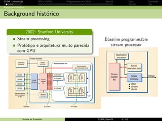 ed Device Architecture 
3 Plataforma de computac~ao paralela e 
modelo de programac~ao 
3 Desenvolvido pela NVIDIA e 
implementada para GPU's NVIDIA 
3 Conjunto de instruc~oes e memoria 
diretamente acessveis ao programador 
Krissia de Zawadzki CUDA/OpenCL 3 / 61 
 