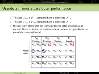 nir a multiplicac~ao matricial quando 푊푖푑푡ℎ = 32 em 
blocos Grids 2D com (2x2) blocos Blocos 2D com (16x16) threads 
Krissia de Zawadzki CUDA/OpenCL 40 / 61 
 