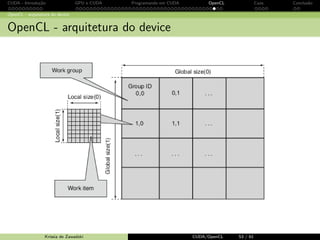 CUDA - Introdu¸c˜ao GPU e CUDA Programando em CUDA OpenCL Caos Conclus˜ao 
Programando em CUDA: exemplo 
Usando blockIdx e threadIdx: par^ametros de configura¸c˜ao 
// configuracao para varios blocos 
dim3 dimBlock ( Width / TILE_WIDTH , Width / TILE_WIDTH ); 
dim3 dimGrid ( TILE_WIDTH , TILE_WIDTH ); 
// Lancamento do Kernel 
MatMulK  dimGrid , dimBlock (Md , Nd , Pd , Width ); 
Krissia de Zawadzki CUDA/OpenCL 44 / 61 
 