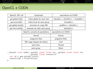 CUDA - Introdu¸c˜ao GPU e CUDA Programando em CUDA OpenCL Caos Conclus˜ao 
Programando em CUDA: exemplo 
Sincroniza¸c˜ao 
syncthreads() 
primitiva chamada por uma 
func~ao kernel 
o kernel que chamou  
