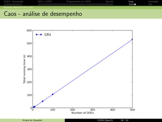 CUDA - Introdu¸c˜ao GPU e CUDA Programando em CUDA OpenCL Caos Conclus˜ao 
Programando em CUDA: exemplo 
Usando a mem´oria para obter performance 
3 reduc~ao de tra 