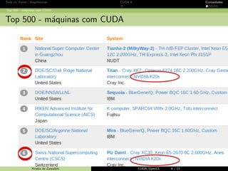 CUDA - Introdu¸c˜ao GPU e CUDA Programando em CUDA OpenCL Caos Conclus˜ao 
Equa¸c˜ao diferencial com caos 
Caos - an´alise de desempenho 
Krissia de Zawadzki CUDA/OpenCL 59 / 61 
 