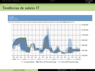 cientemente o paralelismo de aplicac~oes e os recursos da GPU 
3 Parallel Thinking: antes de portar um codigo para rodar na GPU e 
importante reconhecer quais os trechos sequenciais e os paralelos e 
explorar ao maximo este usando os recursos GPU 
Krissia de Zawadzki CUDA/OpenCL 60 / 61 
 