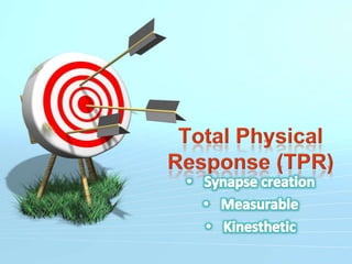 Total Physical Response (TPR) ,[object Object]