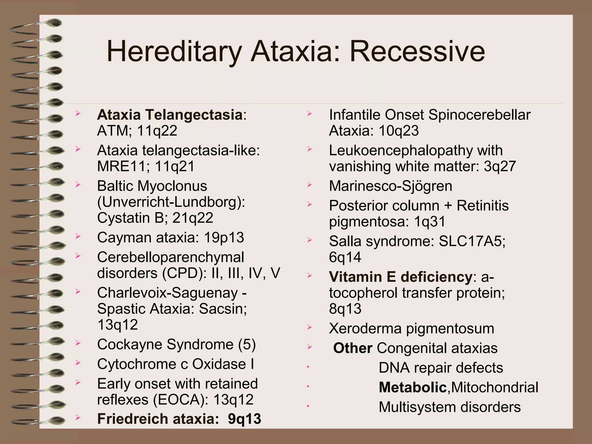 Hereditary Ataxia: Recessive
 Ataxia Telangectasia:
ATM; 11q22
 Ataxia telangectasia-like:
MRE11; 11q21
 Baltic Myoclonus
(Unverricht-Lundborg):
Cystatin B; 21q22
 Cayman ataxia: 19p13
 Cerebelloparenchymal
disorders (CPD): II, III, IV, V
 Charlevoix-Saguenay -
Spastic Ataxia: Sacsin;
13q12
 Cockayne Syndrome (5)
 Cytochrome c Oxidase I
 Early onset with retained
reflexes (EOCA): 13q12
 Friedreich ataxia: 9q13

Infantile Onset Spinocerebellar
Ataxia: 10q23

Leukoencephalopathy with
vanishing white matter: 3q27

Marinesco-Sjögren

Posterior column + Retinitis
pigmentosa: 1q31

Salla syndrome: SLC17A5;
6q14

Vitamin E deficiency: a-
tocopherol transfer protein;
8q13

Xeroderma pigmentosum

Other Congenital ataxias
• DNA repair defects
• Metabolic,Mitochondrial
• Multisystem disorders
 