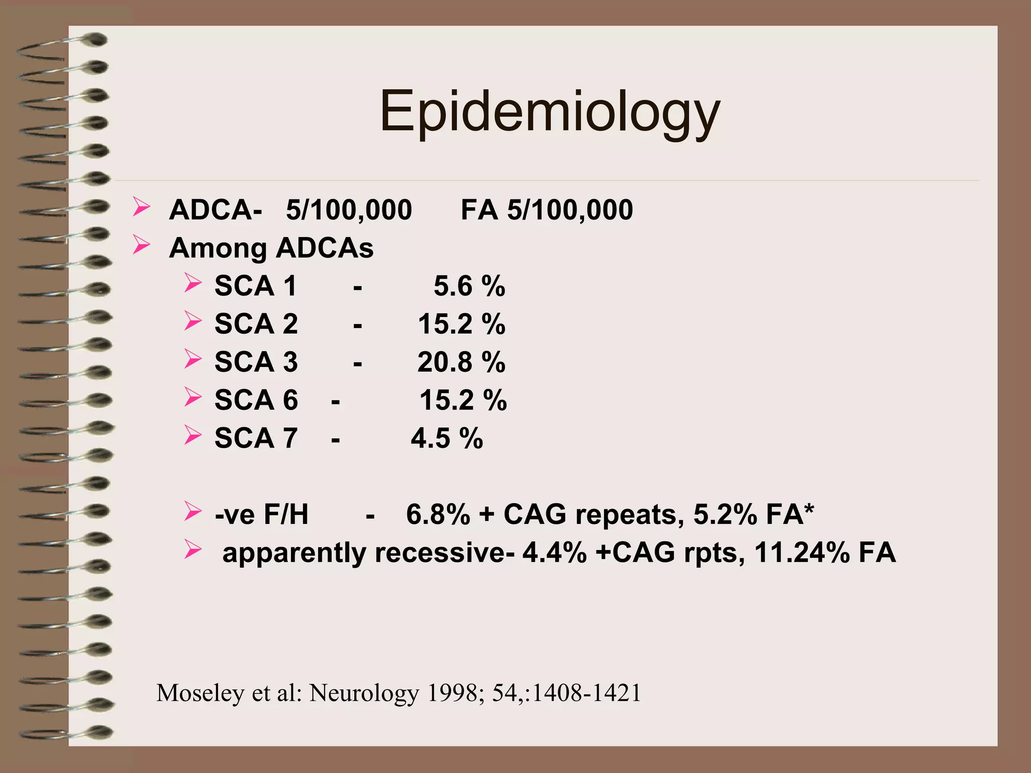Epidemiology
 ADCA- 5/100,000 FA 5/100,000
 Among ADCAs
 SCA 1 - 5.6 %
 SCA 2 - 15.2 %
 SCA 3 - 20.8 %
 SCA 6 - 15.2 %
 SCA 7 - 4.5 %
 -ve F/H - 6.8% + CAG repeats, 5.2% FA*
 apparently recessive- 4.4% +CAG rpts, 11.24% FA
Moseley et al: Neurology 1998; 54,:1408-1421
 