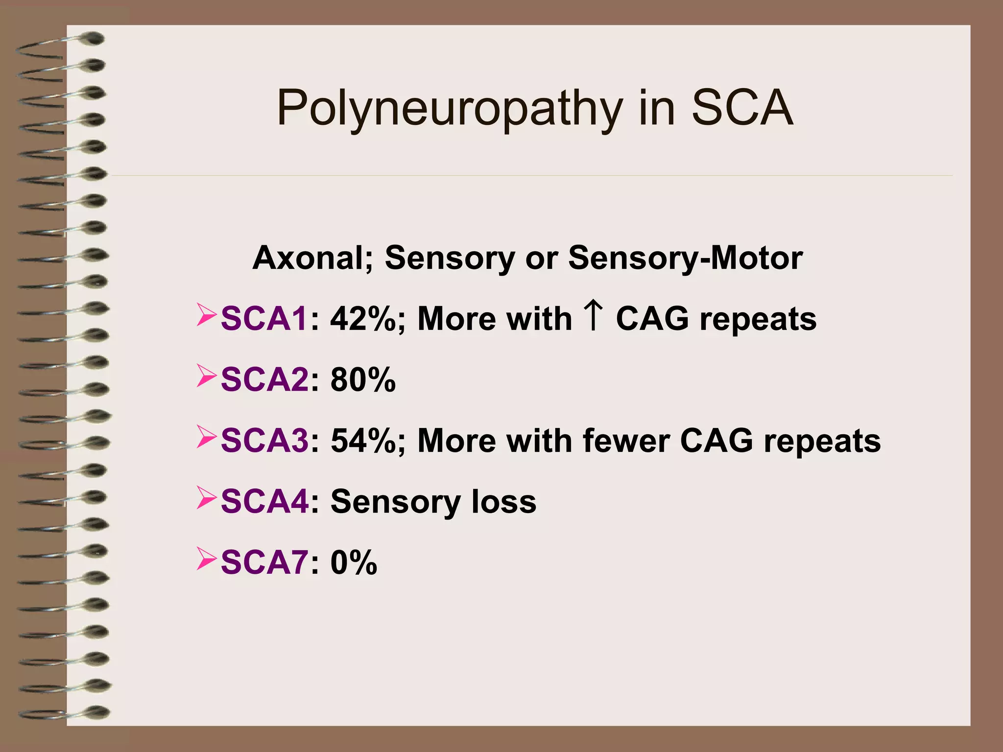 Polyneuropathy in SCA
Axonal; Sensory or Sensory-Motor
SCA1: 42%; More with ↑ CAG repeats
SCA2: 80%
SCA3: 54%; More with fewer CAG repeats
SCA4: Sensory loss
SCA7: 0%
 