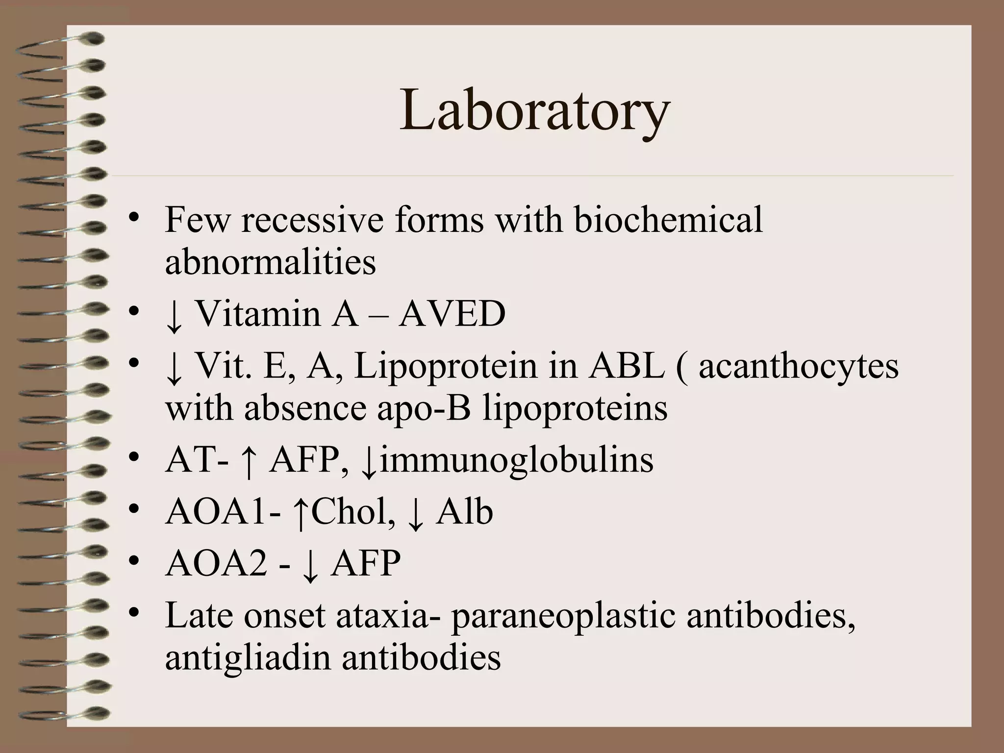 Laboratory
• Few recessive forms with biochemical
abnormalities
• ↓ Vitamin A – AVED
• ↓ Vit. E, A, Lipoprotein in ABL ( acanthocytes
with absence apo-B lipoproteins
• AT- ↑ AFP, ↓immunoglobulins
• AOA1- ↑Chol, ↓ Alb
• AOA2 - ↓ AFP
• Late onset ataxia- paraneoplastic antibodies,
antigliadin antibodies
 