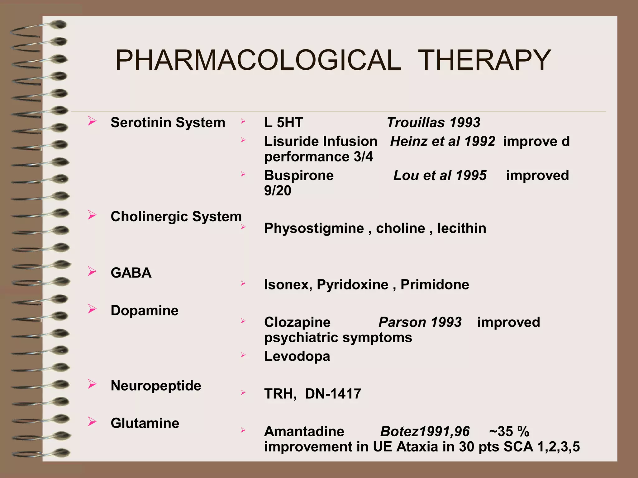 PHARMACOLOGICAL THERAPY
 Serotinin System
 Cholinergic System
 GABA
 Dopamine
 Neuropeptide
 Glutamine
 L 5HT Trouillas 1993
 Lisuride Infusion Heinz et al 1992 improve d
performance 3/4
 Buspirone Lou et al 1995 improved
9/20
 Physostigmine , choline , lecithin
 Isonex, Pyridoxine , Primidone
 Clozapine Parson 1993 improved
psychiatric symptoms
 Levodopa
 TRH, DN-1417
 Amantadine Botez1991,96 ~35 %
improvement in UE Ataxia in 30 pts SCA 1,2,3,5
 
