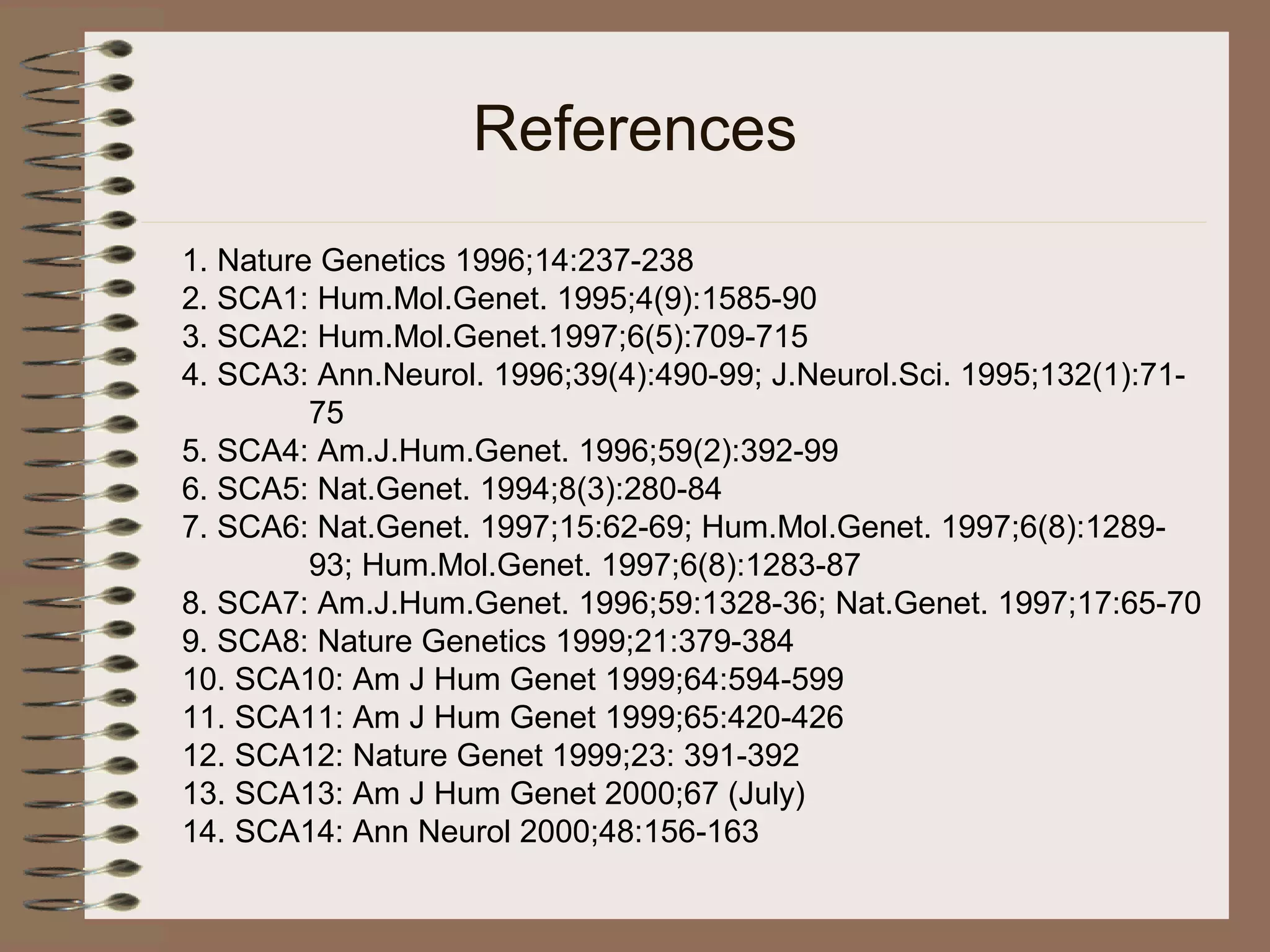 References
1. Nature Genetics 1996;14:237-238
2. SCA1: Hum.Mol.Genet. 1995;4(9):1585-90
3. SCA2: Hum.Mol.Genet.1997;6(5):709-715
4. SCA3: Ann.Neurol. 1996;39(4):490-99; J.Neurol.Sci. 1995;132(1):71-
75
5. SCA4: Am.J.Hum.Genet. 1996;59(2):392-99
6. SCA5: Nat.Genet. 1994;8(3):280-84
7. SCA6: Nat.Genet. 1997;15:62-69; Hum.Mol.Genet. 1997;6(8):1289-
93; Hum.Mol.Genet. 1997;6(8):1283-87
8. SCA7: Am.J.Hum.Genet. 1996;59:1328-36; Nat.Genet. 1997;17:65-70
9. SCA8: Nature Genetics 1999;21:379-384
10. SCA10: Am J Hum Genet 1999;64:594-599
11. SCA11: Am J Hum Genet 1999;65:420-426
12. SCA12: Nature Genet 1999;23: 391-392
13. SCA13: Am J Hum Genet 2000;67 (July)
14. SCA14: Ann Neurol 2000;48:156-163
 
