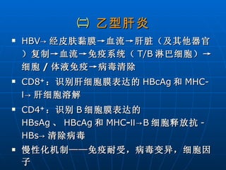 ㈡  乙型肝炎 HBV -> 经皮肤黏膜->血流->肝脏（及其他器官）复制->血流->免疫系统（ T/B 淋巴细胞）->细胞 / 体液免疫->病毒清除 CD8 + ：识别肝细胞膜表达的 HBcAg 和 MHC- Ⅰ-> 肝细胞溶解 CD4 + ：识别 B 细胞膜表达的 HBsAg 、 HBcAg 和 MHC -Ⅱ-> B 细胞释放抗 -HBs -> 清除病毒 慢性化机制——免疫耐受，病毒变异，细胞因子  