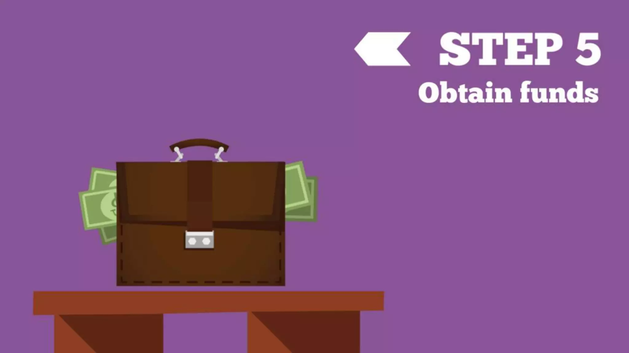 8 steps on how to create a travel agency trawex ppt