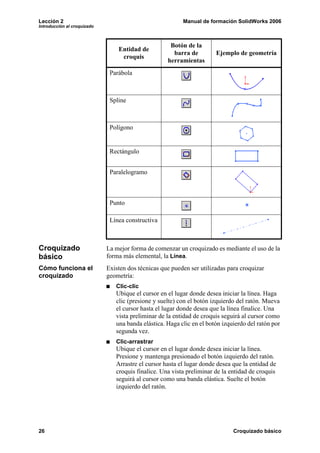 Lección 2                                                 Manual de formación SolidWorks 2006
Introducción al croquizado



                                                     Botón de la
                                 Entidad de
                                                      barra de         Ejemplo de geometría
                                  croquis
                                                    herramientas
                              Parábola



                              Spline



                              Polígono


                              Rectángulo


                              Paralelogramo



                              Punto

                              Línea constructiva



Croquizado                   La mejor forma de comenzar un croquizado es mediante el uso de la
básico                       forma más elemental, la Línea.
Cómo funciona el             Existen dos técnicas que pueden ser utilizadas para croquizar
croquizado                   geometría:
                                Clic-clic
                                Ubique el cursor en el lugar donde desea iniciar la línea. Haga
                                clic (presione y suelte) con el botón izquierdo del ratón. Mueva
                                el cursor hasta el lugar donde desea que la línea finalice. Una
                                vista preliminar de la entidad de croquis seguirá al cursor como
                                una banda elástica. Haga clic en el botón izquierdo del ratón por
                                segunda vez.
                                Clic-arrastrar
                                Ubique el cursor en el lugar donde desea iniciar la línea.
                                Presione y mantenga presionado el botón izquierdo del ratón.
                                Arrastre el cursor hasta el lugar donde desea que la entidad de
                                croquis finalice. Una vista preliminar de la entidad de croquis
                                seguirá al cursor como una banda elástica. Suelte el botón
                                izquierdo del ratón.




26                                                                            Croquizado básico
 