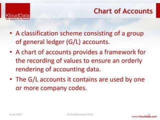 03-01 (Overview of FICO).pptx
