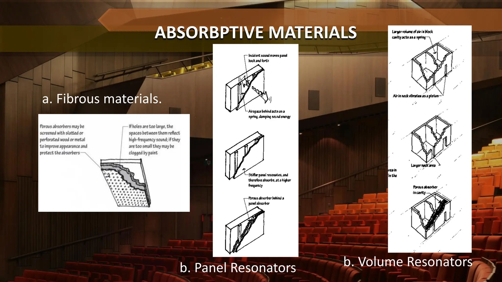 03-02-ACOUSTICAL-MATERIALS (1) acoustics | PDF