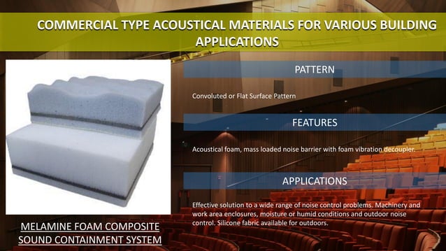03-02-ACOUSTICAL-MATERIALS (1) acoustics | PDF