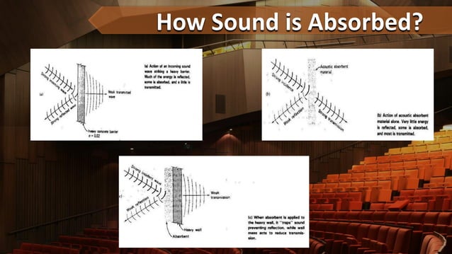 03-02-ACOUSTICAL-MATERIALS (1) acoustics | PDF