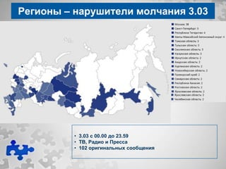 Регионы – нарушители молчания 3.03




          • 3.03 с 00.00 до 23.59
          • ТВ, Радио и Пресса
          • 102 оригинальных сообщения
 
