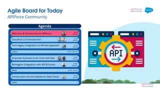 APIForce Community
Agile Board for Today
Agenda
10:15
10 min
Welcome & Introduction to APIForce
Cloudhub 2.0 Introduction 10:30
45 min
From legacy integration to API-led approach 11:15
30 min
Empower business to do more with less 12:45
45 min
LUNCH 11:45 - 60 min
Introduction into the Salesforce Data Cloud
14:45
45 min
BREAK 14:30 - 15 min
Reimagine Integration with API & Events 13:30
60 min
APERO —-
 