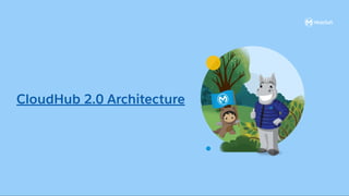 CloudHub 2.0 Architecture
 