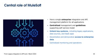 Central role of MuleSo
From Legacy Integration to API-Led | March 2023 30
– Have a single enterprise integration and API
management platform for all applications
– Centralized management and guidelines
supporting self–service model
– Unlock key systems, including legacy applications,
data sources, and SaaS apps
– Decentralize and democratize access to enterprise
data
– Centralized monitoring and operations
 