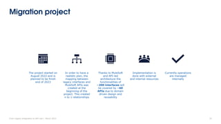 Migration project
From Legacy Integration to API-Led | March 2023 33
The project started on
August 2022 and is
planned to be finish
end of 2023
In order to have a
realistic plan, the
mapping between
legacy interfaces and
MuleSoft APIs was
created at the
beginning of the
project. This created
n to 1 relationships
Thanks to MuleSoft
and API-led
architecture the
functionalities of
~200 interfaces will
be covered by ~60
APIs due to domain
driven design and
reusability
Implementation is
done with external
and internal resources
Currently operations
are managed
internally
 