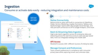 Consume or activate data easily - reducing integration and maintenance costs
Ingestion
Native Connectivity
Reduce time to value with built-in connectors to Salesforce
(Sales, Service, Marketing, Loyalty, Commerce, Tableau and
AppExchange), hyperscalers like Google Cloud Storage, and
new pre-built connectors to SFTP, Google Analytics, and more
Batch & Streaming Data Ingestion
High-scale batch ingestion service for enterprise data and
streaming service for real time access to web and app based
data, from our integrated webtag and mobile SDK
API Access
MuleSoft to access 150+ diﬀerent sources of enterprise data
Manage Consent and Preferences
Track consent preferences in compliance with consumer
privacy laws while capturing known and unknown data
Build your
ﬁrst party
data asset!
 