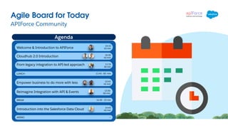 APIForce Community
Agile Board for Today
Agenda
10:15
10 min
Welcome & Introduction to APIForce
Cloudhub 2.0 Introduction 10:30
45 min
From legacy integration to API-led approach 11:15
30 min
Empower business to do more with less 12:45
45 min
LUNCH 11:45 - 60 min
Introduction into the Salesforce Data Cloud
14:45
45 min
BREAK 14:30 - 15 min
Reimagine Integration with API & Events 13:30
60 min
APERO —-
 