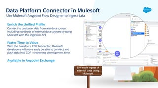 Data Platform Connector in Mulesoft
Enrich the Uniﬁed Proﬁle
Connect to customer data from any data source
including hundreds of external data sources by using
Mulesoft with the Ingestion API
Faster Time to Value
With the Salesforce CDP Connector, Mulesoft
developers will more easily be able to connect and
push data into CDP - shortening development time
Available in Anypoint Exchange!
Use Mulesoft Anypoint Flow Designer to ingest data
Low code ingest of
external data using
Mulesoft
 