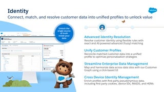 Connect, match, and resolve customer data into uniﬁed proﬁles to unlock value
Identity
Advanced Identity Resolution
Resolve customer identity using ﬂexible rules with
exact and AI-powered advanced (fuzzy) matching
Unify Customer Proﬁles
Reconcile matched customer data into a uniﬁed
proﬁle to optimize personalization strategies
Streamline Enterprise Data Management
Map and harmonize data across data silos with our Customer
Graph using a click-based UI
Cross Device Identity Management
Enrich proﬁles with ﬁrst party pseudonymous data,
including ﬁrst party cookies, device IDs, MAIDS, and HEMs
Unlock the
single source
of truth
inside your
data
 