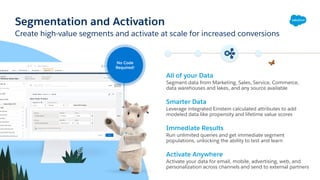 Create high-value segments and activate at scale for increased conversions
Segmentation and Activation
All of your Data
Segment data from Marketing, Sales, Service, Commerce,
data warehouses and lakes, and any source available
Smarter Data
Leverage integrated Einstein calculated attributes to add
modeled data like propensity and lifetime value scores
Immediate Results
Run unlimited queries and get immediate segment
populations, unlocking the ability to test and learn
Activate Anywhere
Activate your data for email, mobile, advertising, web, and
personalization across channels and send to external partners
No Code
Required!
 