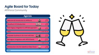 APIForce Community
Agile Board for Today
Agenda
10:15
10 min
Welcome & Introduction to APIForce
Cloudhub 2.0 Introduction 10:30
45 min
From legacy integration to API-led approach 11:15
30 min
Empower business to do more with less 12:45
45 min
LUNCH 11:45 - 60 min
Introduction into the Salesforce Data Cloud
14:45
45 min
BREAK 14:30 - 15 min
Reimagine Integration with API & Events 13:30
60 min
APERO —-
 