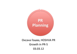 PR	
  
           Planning	
  


Оксана	
  Гошва,	
  HOSHVA	
  PR	
  
     Growth	
  in	
  PR-­‐5	
  
           03.03.12	
  
 