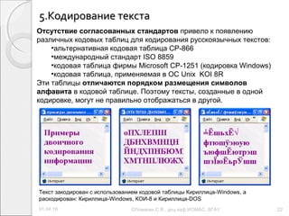 Какой объем в килобайтах займет файл в кодировке Windows Cyrillic 1251? Используется кодовая таблица ср 1251 windows cyrillic сколько килобайт будет занимать файл в простом