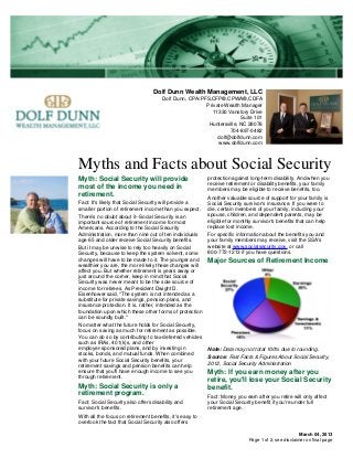Dolf Dunn Wealth Management, LLC
                                      Dolf Dunn, CPA/PFS,CFP®,CPWA®,CDFA
                                                       Private Wealth Manager
                                                         11330 Vanstory Drive
                                                                      Suite 101
                                                        Huntersville, NC 28078
                                                                 704-897-0482
                                                            dolf@dolfdunn.com
                                                            www.dolfdunn.com



Myths and Facts about Social Security
Myth: Social Security will provide                        protection against long-term disability. And when you
                                                          receive retirement or disability benefits, your family
most of the income you need in                            members may be eligible to receive benefits, too.
retirement.                                               Another valuable source of support for your family is
Fact: It's likely that Social Security will provide a     Social Security survivor's insurance. If you were to
smaller portion of retirement income than you expect.     die, certain members of your family, including your
There's no doubt about it--Social Security is an          spouse, children, and dependent parents, may be
important source of retirement income for most            eligible for monthly survivor's benefits that can help
Americans. According to the Social Security               replace lost income.
Administration, more than nine out of ten individuals     For specific information about the benefits you and
age 65 and older receive Social Security benefits.        your family members may receive, visit the SSA's
But it may be unwise to rely too heavily on Social        website at www.socialsecurity.gov, or call
Security, because to keep the system solvent, some        800-772-1213 if you have questions.
changes will have to be made to it. The younger and       Major Sources of Retirement Income
wealthier you are, the more likely these changes will
affect you. But whether retirement is years away or
just around the corner, keep in mind that Social
Security was never meant to be the sole source of
income for retirees. As President Dwight D.
Eisenhower said, "The system is not intended as a
substitute for private savings, pension plans, and
insurance protection. It is, rather, intended as the
foundation upon which these other forms of protection
can be soundly built."
No matter what the future holds for Social Security,
focus on saving as much for retirement as possible.
You can do so by contributing to tax-deferred vehicles
such as IRAs, 401(k)s, and other
employer-sponsored plans, and by investing in             Note: Data may not total 100% due to rounding.
stocks, bonds, and mutual funds. When combined
with your future Social Security benefits, your           Source: Fast Facts & Figures About Social Security,
retirement savings and pension benefits can help          2012, Social Security Administration
ensure that you'll have enough income to see you          Myth: If you earn money after you
through retirement.
                                                          retire, you'll lose your Social Security
Myth: Social Security is only a                           benefit.
retirement program.                                       Fact: Money you earn after you retire will only affect
Fact: Social Security also offers disability and          your Social Security benefit if you're under full
survivor's benefits.                                      retirement age.
With all the focus on retirement benefits, it's easy to
overlook the fact that Social Security also offers

                                                                                                     March 04, 2013
                                                                            Page 1 of 2, see disclaimer on final page
 