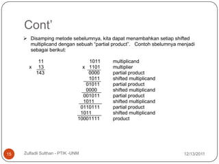 Cont’
      Disamping metode sebelumnya, kita dapat menambahkan setiap shifted
       multiplicand dengan sebuah “partial product”. Contoh sbelumnya menjadi
       sebagai berikut:

          11                        1011   multiplicand
       x 13                       x 1101   multiplier
         143                        0000   partial product
                                    1011   shifted multiplicand
                                   01011   partial product
                                   0000    shifted multiplicand
                                  001011   partial product
                                  1011     shifted multiplicand
                                 0110111   partial product
                                 1011      shifted multiplicand
                                10001111   product




15   Zulfadli Sulthan - PTIK -UNM                                       12/13/2011
 
