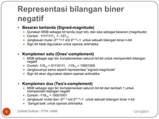 Representasi bilangan biner
    negatif
     Besaran bertanda (Signed-magnitude)
       Gunakan MSB sebagai bit tanda (sign bit), dan sisa sebagai besaran (magnitude)
       Contoh: 111111112 = -12710
       Jangkauan mulai -2(n-1)+1 s/d 2(n-1)–1 untuk sebuah bilangan biner n-bit
       Sign bit tidak digunakan untuk operasi aritmatika


     Komplemen satu (Ones’-complement)
       MSB sebagai sign bit; komplemenkan seluruh bit-bit untuk memperoleh bilangan
        negatif
       Contoh: 11910 = 01110111, -11910 = 10001000
       Jangkauanya sama seperti representasi “signed-magnitude”
       Sign bit akan digunakan dalam operasi aritmatika


     Komplemen dua (Two’s-complement)
       MSB sebagai sign bit; komplemenkan seluruh bit-bit dan tambah 1 untuk
        memperoleh bilangan negatif
       Contoh: -11910 = 10001001
       Jangkauan mulai dari -2(n-1) s/d 2(n-1)–1 untuk sebuah bilangan biner n-bit
       `Sangat baik’ untuk operasi aritmatika

9   Zulfadli Sulthan - PTIK -UNM                                                  12/13/2011
 