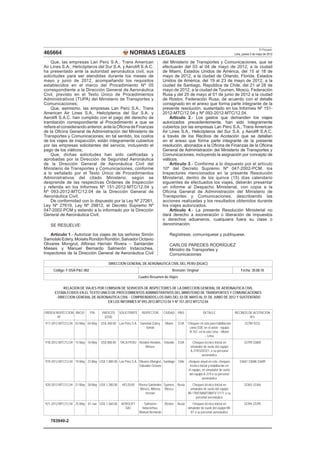 El Peruano
465664                                                 NORMAS LEGALES                                                                Lima, jueves 3 de mayo de 2012

    Que, las empresas Lan Perú S.A., Trans American                            del Ministerio de Transportes y Comunicaciones, que se
Air Lines S.A., Helicópteros del Sur S.A. y Aerolift S.A.C.                    efectuarán del 03 al 04 de mayo de 2012, a la ciudad
ha presentado ante la autoridad aeronáutica civil, sus                         de Miami, Estados Unidos de América, del 15 al 18 de
solicitudes para ser atendidas durante los meses de                            mayo de 2012, a la ciudad de Orlando, Florida, Estados
mayo y junio de 2012, acompañando los requisitos                               Unidos de América, del 19 al 23 de mayo de 2012, a la
establecidos en el marco del Procedimiento Nº 05                               ciudad de Santiago, República de Chile, del 21 al 28 de
correspondiente a la Dirección General de Aeronáutica                          mayo de 2012, a la ciudad de Tyumen, Moscú, Federación
Civil, previsto en el Texto Único de Procedimientos                            Rusa y del 25 de mayo al 01 de junio de 2012 a la ciudad
Administrativos (TUPA) del Ministerio de Transportes y                         de Rostov, Federación Rusa, de acuerdo con el detalle
Comunicaciones;                                                                consignado en el anexo que forma parte integrante de la
    Que, asimismo, las empresas Lan Perú S.A., Trans                           presente resolución, sustentado en los Informes Nº 151-
American Air Lines S.A., Helicópteros del Sur S.A. y                           2012-MTC/12.04 y Nº 093-2012-MTC/12.04.
Aerolift S.A.C. han cumplido con el pago del derecho de                            Artículo 2.- Los gastos que demanden los viajes
tramitación correspondiente al Procedimiento a que se                          autorizados precedentemente, han sido íntegramente
reﬁere el considerando anterior, ante la Oﬁcina de Finanzas                    cubiertos por las empresas Lan Perú S.A., Trans American
de la Oﬁcina General de Administración del Ministerio de                       Air Lines S.A., Helicópteros del Sur S.A. y Aerolift S.A.C.
Transportes y Comunicaciones; en tal sentido, los costos                       a través de los Recibos de Acotación que se detallan
de los viajes de inspección, están íntegramente cubiertos                      en el anexo que forma parte integrante de la presente
por las empresas solicitantes del servicio, incluyendo el                      resolución, abonados a la Oﬁcina de Finanzas de la Oﬁcina
pago de los viáticos;                                                          General de Administración del Ministerio de Transportes y
    Que, dichas solicitudes han sido caliﬁcadas y                              Comunicaciones, incluyendo la asignación por concepto de
aprobadas por la Dirección de Seguridad Aeronáutica                            viáticos.
de la Dirección General de Aeronáutica Civil del                                   Artículo 3.- Conforme a lo dispuesto por el artículo
Ministerio de Transportes y Comunicaciones, conforme                           10º del Decreto Supremo Nº 047-2002-PCM, los
a lo señalado por el Texto Único de Procedimientos                             Inspectores mencionados en la presente Resolución
Administrativos del citado Ministerio, según se                                Ministerial, dentro de los quince (15) días calendario
desprende de las respectivas Órdenes de Inspección                             siguientes de efectuados los viajes, deberán presentar
y referida en los Informes Nº 151-2012-MTC/12.04 y                             un informe al Despacho Ministerial, con copia a la
Nº 093-2012-MTC/12.04 de la Dirección General de                               Oﬁcina General de Administración del Ministerio de
Aeronáutica Civil;                                                             Transportes y Comunicaciones, describiendo las
    De conformidad con lo dispuesto por la Ley Nº 27261,                       acciones realizadas y los resultados obtenidos durante
Ley Nº 27619, Ley Nº 29812, el Decreto Supremo Nº                              los viajes autorizados.
047-2002-PCM y estando a lo informado por la Dirección                             Artículo 4.- La presente Resolución Ministerial no
General de Aeronáutica Civil;                                                  dará derecho a exoneración o liberación de impuestos
                                                                               o derechos aduaneros, cualquiera fuera su clase o
   SE RESUELVE:                                                                denominación.

    Artículo 1.- Autorizar los viajes de los señores Simón                         Regístrese, comuníquese y publíquese.
Samolski Edery, Moisés Rondón Rondón, Salvador Octavio
Olivares Mongrut, Alfonso Hernán Rivera – Santander                                CARLOS PAREDES RODRÍGUEZ
Mieses y Manuel Bernardo Salmerón Indacochea,                                      Ministro de Transportes y
Inspectores de la Dirección General de Aeronáutica Civil                           Comunicaciones

                                         DIRECCION GENERAL DE AERONAUTICA CIVIL DEL PERU (DGAC)
     Código: F-DSA-P&C-002                                                           Revisión: Original                                   Fecha: 30.08.10
                                                               Cuadro Resumen de Viajes

            RELACION DE VIAJES POR COMISION DE SERVICIOS DE INSPECTORES DE LA DIRECCION GENERAL DE AERONAUTICA CIVIL
      ESTABLECIDOS EN EL TEXTO UNICO DE PROCEDIMIENTOS ADMINISTRATIVOS DEL MINISTERIO DE TRANSPORTES Y COMUNICACIONES
       - DIRECCION GENERAL DE AERONAUTICA CIVIL - COMPRENDIDOS LOS DIAS DEL 03 DE MAYO AL 01 DE JUNIO DE 2012 Y SUSTENTADO
                                    EN LOS INFORMES Nº 093-2012-MTC/12.04 Y Nº 151-2012 MTC/12.04

ORDEN INSPECCION INICIO      FIN     VIATICOS    SOLICITANTE     INSPECTOR     CIUDAD PAIS                 DETALLE                   RECIBOS DE ACOTACION
       Nº                              (US$)                                                                                                  Nºs
917-2012-MTC/12.04 03-May 04-May    US$ 440.00 Lan Perú S.A. Samolski Edery,    Miami     EUA   Chequeo en ruta para habilitación            33790-9232
                                                                Simón                            como EDE en el avión - equipo
                                                                                                 B-767, en la ruta Lima – Miami
                                                                                                             – Lima
918-2012-MTC/12.04 15-May 18-May    US$ 880.00   TACA PERU Rondón Rondón, Orlando         EUA      Chequeo técnico Inicial en               33799-33800
                                                               Moises                            simulador de vuelo del equipo
                                                                                                 A-319/320/321, a su personal
                                                                                                         aeronáutico
919-2012-MTC/12.04 19-May 23-May US$ 1,000.00 Lan Perú S.A. Olivares Mongrut, Santiago Chile    chequeo anual en ruta, chequeo          33687-33688-33689
                                                            Salvador Octavio                     técnico Inicial y habilitación en
                                                                                                el equipo, en simulador de vuelo
                                                                                                 del equipo A-319 a su personal
                                                                                                           aeronáutico
920-2012-MTC/12.04 21-May 28-May US$ 1,300.00     HELISUR      Rivera-Santander Tyumen, Rusia    Chequeo técnico Inicial en                 33365-33366
                                                                Mieses, Alfonso Moscu          simulador de vuelo del equipo
                                                                    Hernán                    MI-17MT/8AMT/8MTV-1/171 a su
                                                                                                   personal aeronáutico
921-2012-MTC/12.04 25-May 01-Jun US$ 1,560.00     AEROLIFT        Salmeron     Rostov   Rusia      Chequeo técnico Inicial en               33394-33395
                                                    SAC         Indacochea,                     simulador de vuelo del equipo MI-
                                                               Manuel Bernardo                    8T a su personal aeronáutico

   783940-2
 