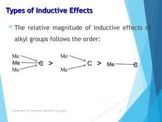 03-05-2025 Lecture Note 3-Organic Reactions LASUSTECH.ppt