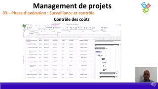 Management de projets
03 – Phase d’exécution : Surveillance et contrôle
Contrôle des coûts
 