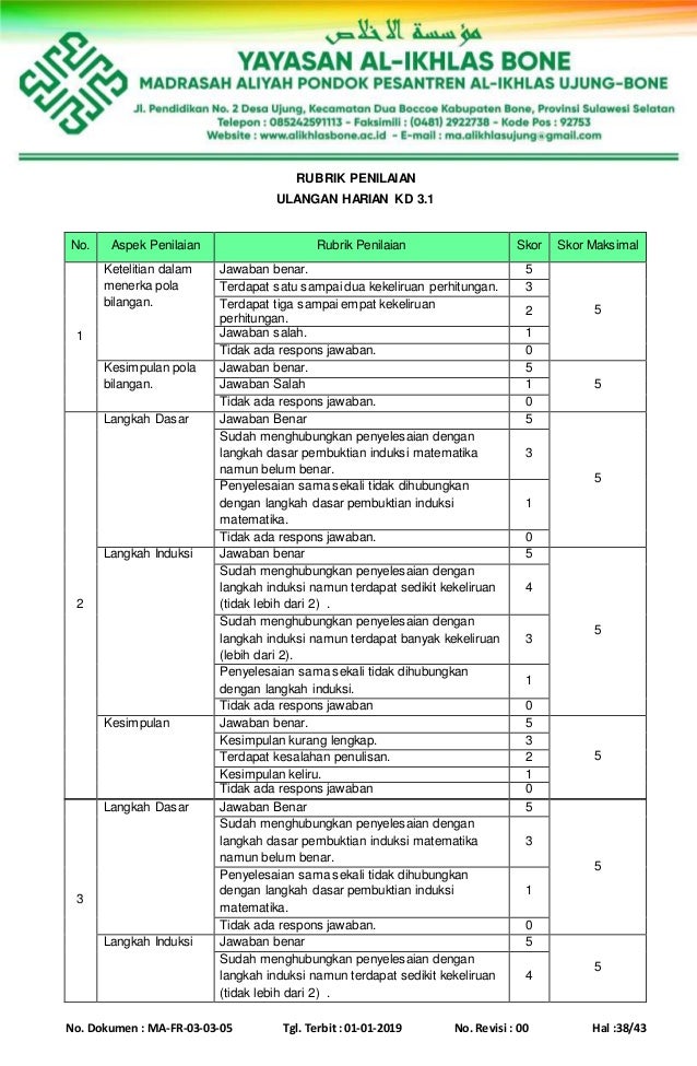 Contoh Soal: Soal Ulangan Harian Induksi Matematika Kelas 11