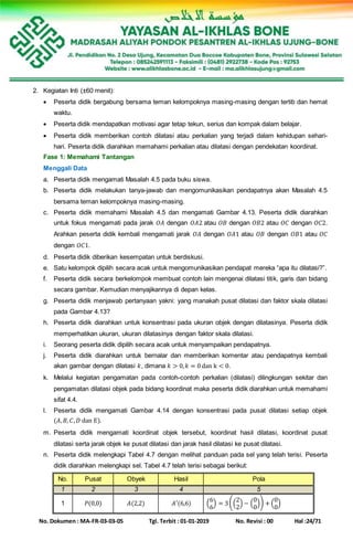 No. Dokumen : MA-FR-03-03-05 Tgl. Terbit : 01-01-2019 No. Revisi : 00 Hal :24/71
2. Kegiatan Inti (±60 menit):
 Peserta didik bergabung bersama teman kelompoknya masing-masing dengan tertib dan hemat
waktu.
 Peserta didik mendapatkan motivasi agar tetap tekun, serius dan kompak dalam belajar.
 Peserta didik memberikan contoh dilatasi atau perkalian yang terjadi dalam kehidupan sehari-
hari. Peserta didik diarahkan memahami perkalian atau dilatasi dengan pendekatan koordinat.
Fase 1: Memahami Tantangan
Menggali Data
a. Peserta didik mengamati Masalah 4.5 pada buku siswa.
b. Peserta didik melakukan tanya-jawab dan mengomunikasikan pendapatnya akan Masalah 4.5
bersama teman kelompoknya masing-masing.
c. Peserta didik memahami Masalah 4.5 dan mengamati Gambar 4.13. Peserta didik diarahkan
untuk fokus mengamati pada jarak 𝑂𝐴 dengan 𝑂𝐴2 atau 𝑂𝐵 dengan 𝑂𝐵2 atau 𝑂𝐶 dengan 𝑂𝐶2.
Arahkan peserta didik kembali mengamati jarak 𝑂𝐴 dengan 𝑂𝐴1 atau 𝑂𝐵 dengan 𝑂𝐵1 atau 𝑂𝐶
dengan 𝑂𝐶1.
d. Peserta didik diberikan kesempatan untuk berdiskusi.
e. Satu kelompok dipilih secara acak untuk mengomunikasikan pendapat mereka “apa itu dilatasi?”.
f. Peserta didik secara berkelompok membuat contoh lain mengenai dilatasi titik, garis dan bidang
secara gambar. Kemudian menyajikannya di depan kelas.
g. Peserta didik menjawab pertanyaan yakni: yang manakah pusat dilatasi dan faktor skala dilatasi
pada Gambar 4.13?
h. Peserta didik diarahkan untuk konsentrasi pada ukuran objek dengan dilatasinya. Peserta didik
memperhatikan ukuran, ukuran dilatasinya dengan faktor skala dilatasi.
i. Seorang peserta didik dipilih secara acak untuk menyampaikan pendapatnya.
j. Peserta didik diarahkan untuk bernalar dan memberikan komentar atau pendapatnya kembali
akan gambar dengan dilatasi 𝑘, dimana 𝑘 > 0, 𝑘 = 0 dan k < 0.
k. Melalui kegiatan pengamatan pada contoh-contoh perkalian (dilatasi) dilingkungan sekitar dan
pengamatan dilatasi objek pada bidang koordinat maka peserta didik diarahkan untuk memahami
sifat 4.4.
l. Peserta didik mengamati Gambar 4.14 dengan konsentrasi pada pusat dilatasi setiap objek
(𝐴, 𝐵, 𝐶, 𝐷 dan E).
m. Peserta didik mengamati koordinat objek tersebut, koordinat hasil dilatasi, koordinat pusat
dilatasi serta jarak objek ke pusat dilatasi dan jarak hasil dilatasi ke pusat dilatasi.
n. Peserta didik melengkapi Tabel 4.7 dengan melihat panduan pada sel yang telah terisi. Peserta
didik diarahkan melengkapi sel. Tabel 4.7 telah terisi sebagai berikut:
No. Pusat Obyek Hasil Pola
1 2 3 4 5
1 𝑃(0,0) 𝐴(2,2) 𝐴′(6,6) (
6
6
) = 3((
2
2
) − (
0
0
)) + (
0
0
)
 