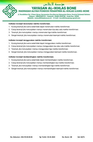 No. Dokumen : MA-FR-03-03-05 Tgl. Terbit : 01-01-2019 No. Revisi : 00 Hal :33/71
Indikator terampil menemukan matriks transformasi.
1. Kurang terampil jika sama sekali tidak dapat menemukan matriks transformasi.
2. Cukup terampil jika menunjukkan mampu menemukan dua atau satu matriks transformasi.
3. Terampil, jika menunjukkan mampu menemukan tiga matriks transformasi.
4. Sangat terampil, jika menunjukkan mampu menemukan keempat matriks transformasi.
Indikator terampil menggunakan matriks transformasi.
1. Kurang terampil jika sama sekali tidak dapat menggunakan matriks transformasi.
2. Cukup terampil jika menunjukkan mampu menggunakan dua atau satu matriks transformasi.
3. Terampil, jika menunjukkan mampu menggunakan tiga matriks transformasi.
4. Sangat terampil, jika menunjukkan mampu menggunakan keempat matriks transformasi.
Indikator terampil membandingkan matriks transformasi.
1. Kurang terampil jika sama sekali tidak dapat membandingkan matriks transformasi.
2. Cukup terampil jika menunjukkan mampu membandingkan dua matriks transformasi.
3. Terampil, jika menunjukkan mampu membandingkan tiga matriks transformasi.
4. Sangat terampil, jika menunjukkan mampu membandingkan keempat matriks transformasi.
 