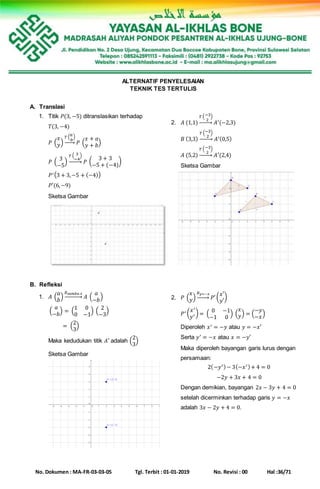 No. Dokumen : MA-FR-03-03-05 Tgl. Terbit : 01-01-2019 No. Revisi : 00 Hal :36/71
ALTERNATIF PENYELESAIAN
TEKNIK TES TERTULIS
A. Translasi
1. Titik 𝑃(3, −5) ditranslasikan terhadap
𝑇(3, −4)
𝑃 (
𝑥
𝑦)
𝑇 ( 𝑎
𝑏
)
→ 𝑃 (
𝑥 + 𝑎
𝑦 + 𝑏)
𝑃 (
3
−5
)
𝑇 ( 3
−4
)
→ 𝑃 (
3 + 3
−5 + (−4)
)
𝑃′(3 + 3,−5 + (−4))
𝑃′(6,−9)
Sketsa Gambar
2. 𝐴 (1,1)
𝑇 (−3
2
)
→ 𝐴′(−2,3)
𝐵 (3,3)
𝑇 (−3
2
)
→ 𝐴′(0,5)
𝐴 (5,2)
𝑇 (−3
2
)
→ 𝐴′(2,4)
Sketsa Gambar
B. Refleksi
1. 𝐴 (
𝑎
𝑏
)
𝑅 𝑠𝑢𝑚𝑏𝑢 𝑥
→ 𝐴 (
𝑎
−𝑏
)
(
𝑎
−𝑏
) = (
1 0
0 −1
) (
2
−3
)
(
𝑎
−𝑏
) = (
2
3
)
Maka kedudukan titik 𝐴′ adalah (
2
3
)
Sketsa Gambar
2. 𝑃 (
𝑥
𝑦)
𝑅 𝑦=−𝑥
→ 𝑃′(
𝑥′
𝑦′
)
𝑃′ (
𝑥′
𝑦′ ) = (
0 −1
−1 0
) (
𝑥
𝑦) = (
−𝑦
−𝑥
)
Diperoleh 𝑥′ = −𝑦 atau 𝑦 = −𝑥′
Serta 𝑦′ = −𝑥 atau 𝑥 = −𝑦′
Maka diperoleh bayangan garis lurus dengan
persamaan:
2(−𝑦′)− 3(−𝑥′)+ 4 = 0
−2𝑦 + 3𝑥 + 4 = 0
Dengan demikian, bayangan 2𝑥 − 3𝑦 + 4 = 0
setelah dicerminkan terhadap garis 𝑦 = −𝑥
adalah 3𝑥 − 2𝑦 + 4 = 0.
 